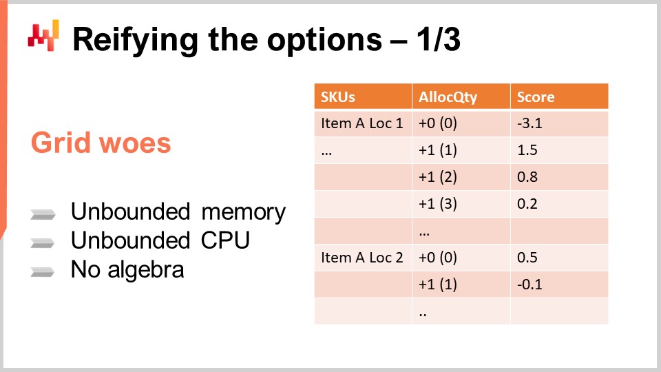 Slide 10