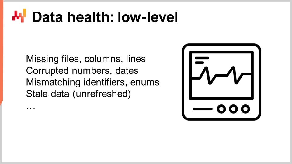 Slide 19