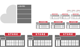 retail_networks_stores