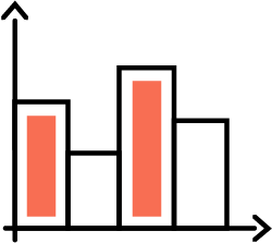 Supply Chain science and tech