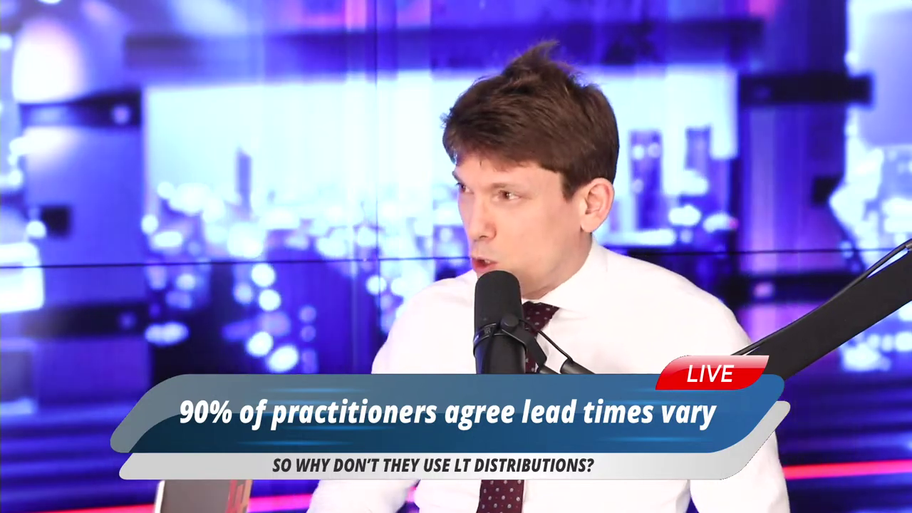 Скрытая стоимость фиксированных lead times
