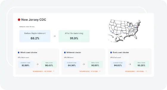 New Jersey CDC re-balancing dashboard showing fillrate before and after replenishment