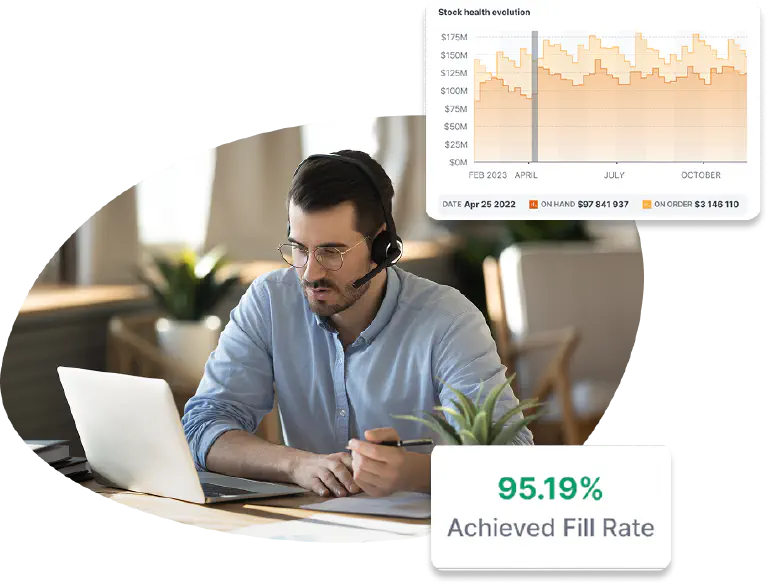 Lokad supply chain solutions