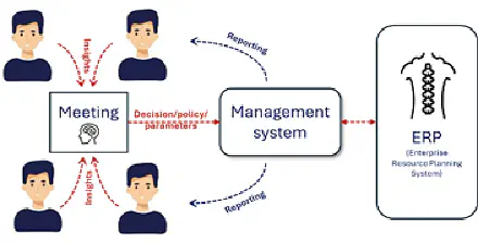 Segundo Diagrama 1