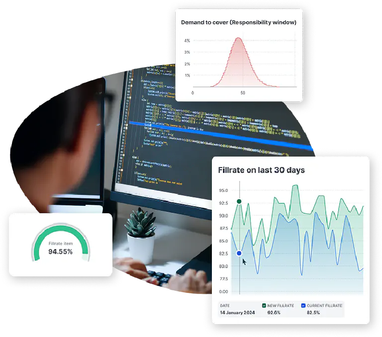 Технологии прогнозирования и оптимизации Lokad