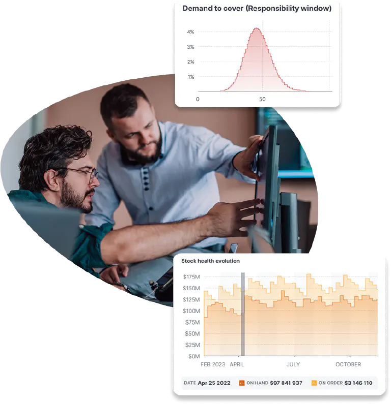 Lokad forecasting and optimization technologies